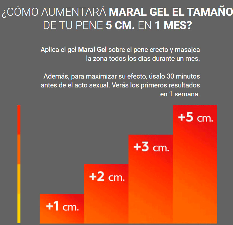 uso de Maral gel
